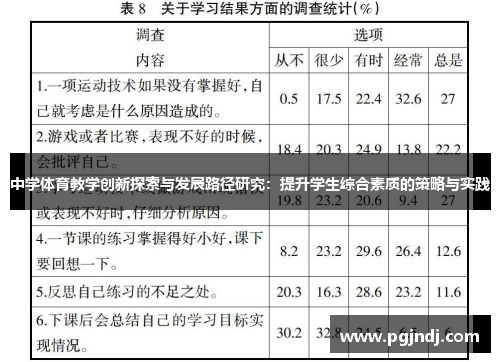 中学体育教学创新探索与发展路径研究：提升学生综合素质的策略与实践